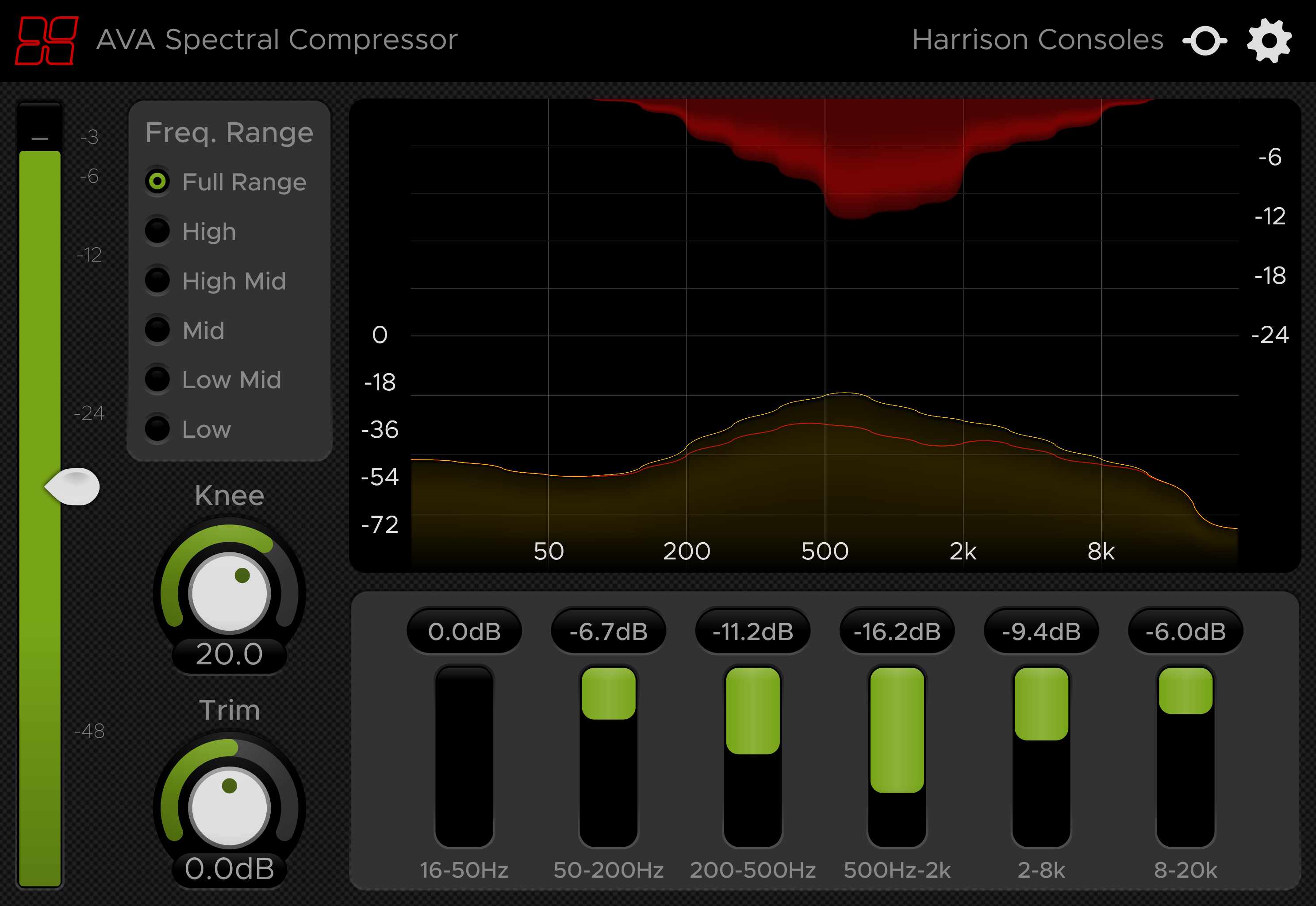 Harrison - AVA Spectral Compressor